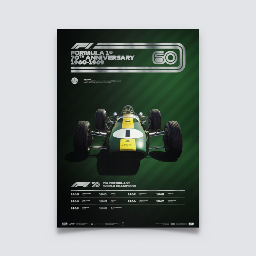 FORMULA 1® DECADES - 60s Team Lotus | Collectors Edition - Plakáty Collector´s Edition