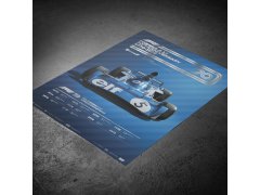 Automobilist Posters | Formula 1® - Decades - Tyrrell - 1970s | Collector´s Edition 8
