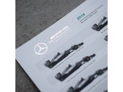 Automobilist Posters | Mercedes-AMG Petronas F1 Team - 102 victories, 7 Constructors’ Championships | Collector´s Edition 7