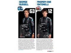 Magazín NA FORMULI 2026/1 2
