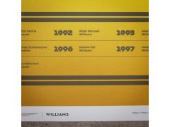 Automobilist Posters | Formula 1® - Decades - Williams - 1990s | Limited Edition 7
