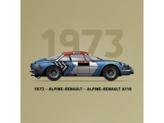 Automobilist Posters | WRC Manufacturers´ Champions - 47th Anniversary - 1973-2019 | Limited Edition 5