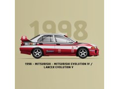 Automobilist Posters | WRC Manufacturers´ Champions - 47th Anniversary - 1973-2019 | Limited Edition 9