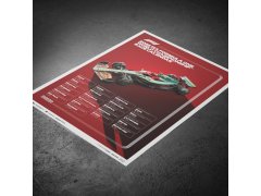 Automobilist Posters | Formula 1® - World Championship Race Calendar - 2022 | Limited Edition 6