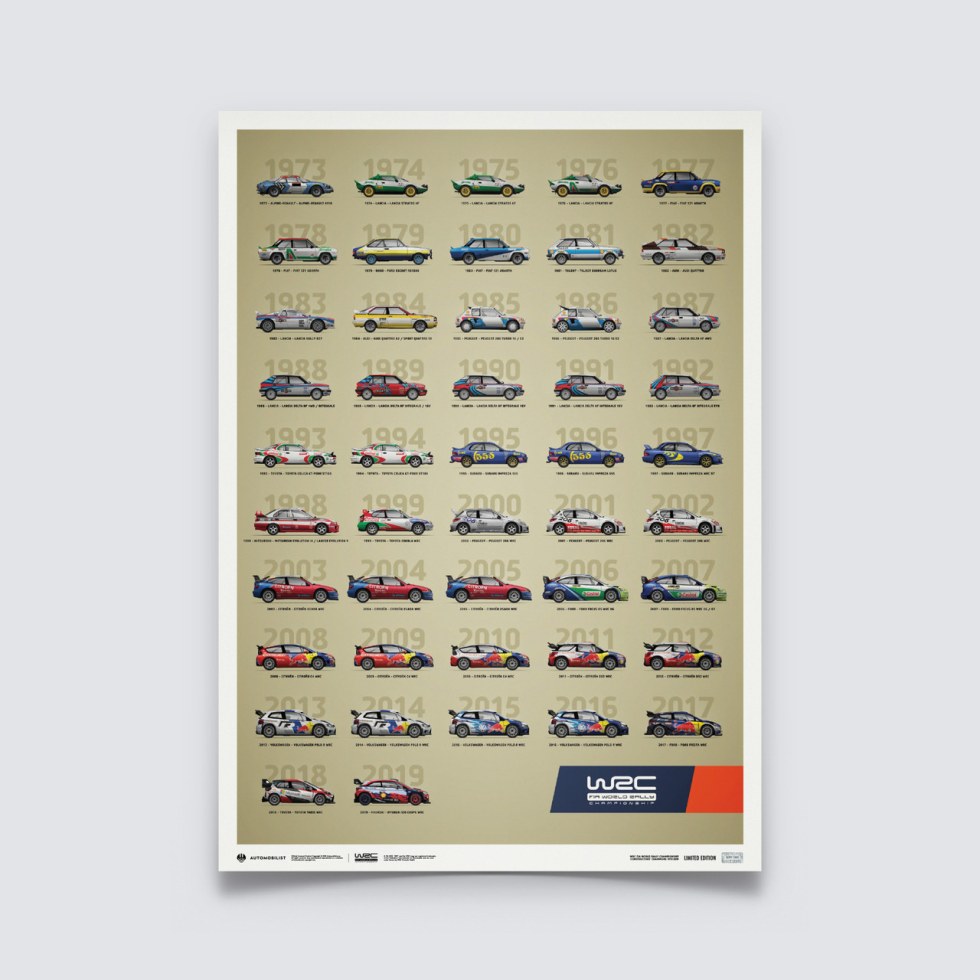 Automobilist WRC Manufacturers´ Champions 1973-2019 - 47th Anniversary | Limited Edition