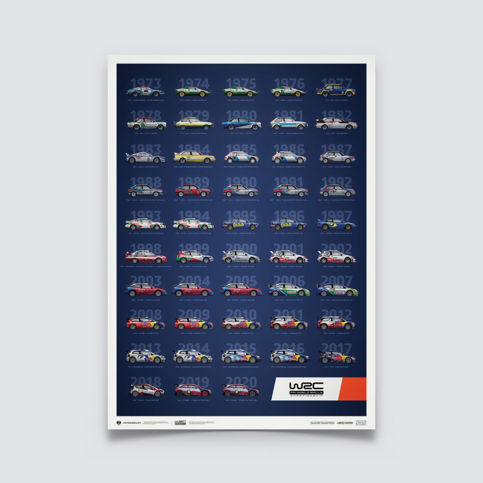 Automobilist Posters | WRC Manufacturers’ Champions - 48th Anniversary - 1973-2020 | Limited Edition - Plakáty Limited Edition