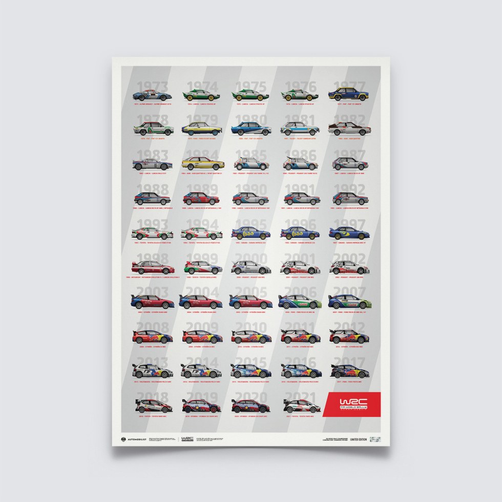 Automobilist WRC Manufacturers’ Champions 1973-2021 - 49th Anniversary | Limited Edition - Plakáty Limited Edition