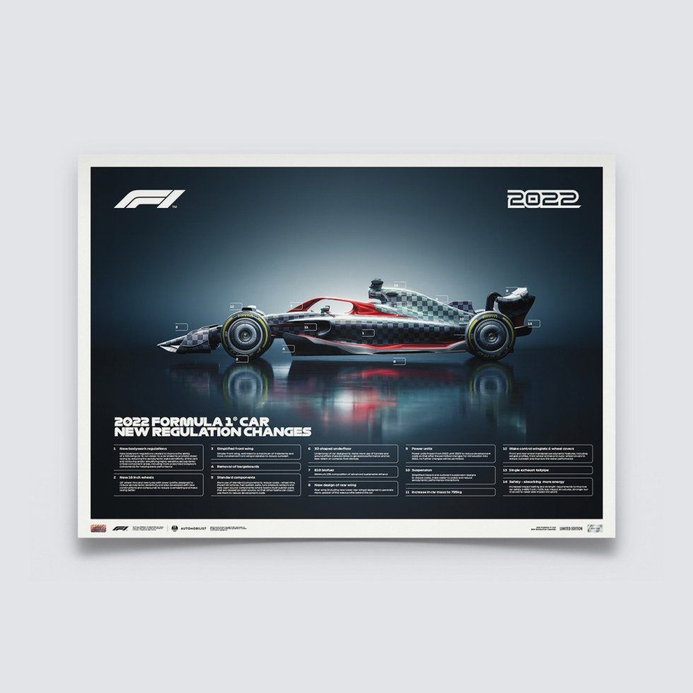 Automobilist Posters | Formula 1® - New Regulations Car - 2022 | Limited Edition - Plakáty Limited Edition