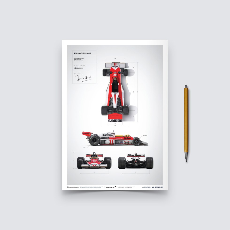 Automobilist Posters | McLaren M23 - James Hunt - Blueprint - Japanese GP - 1976, Mini Edition, 21 x 30 cm - Plakáty Limited Edition